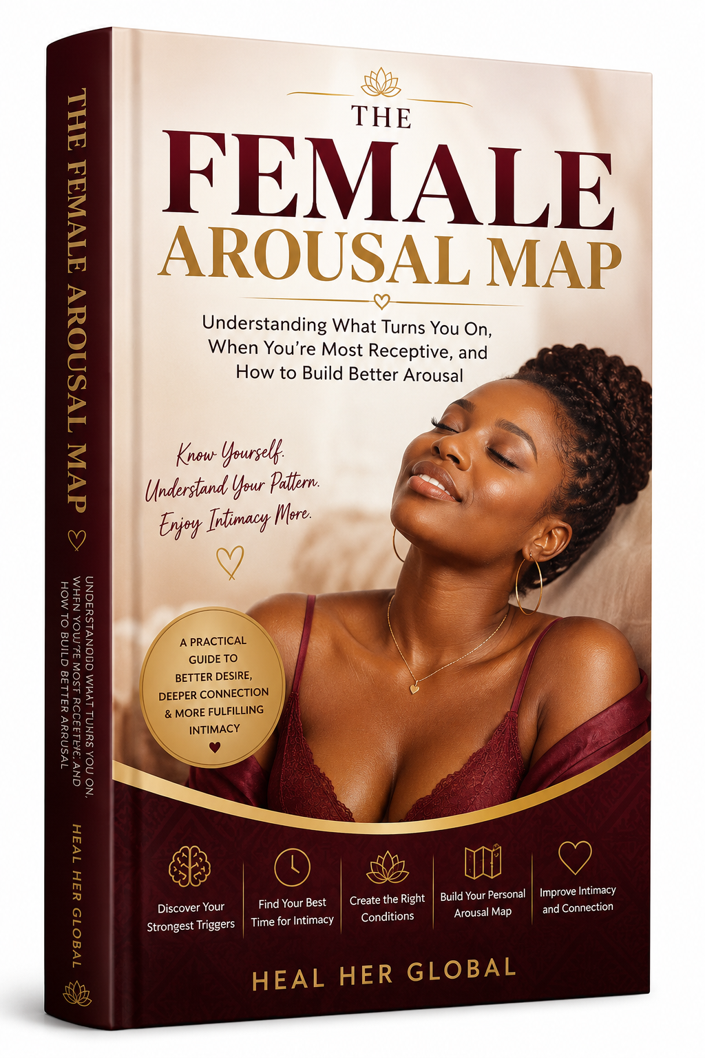 The Female Arousal Map cover